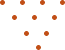 dot-shape